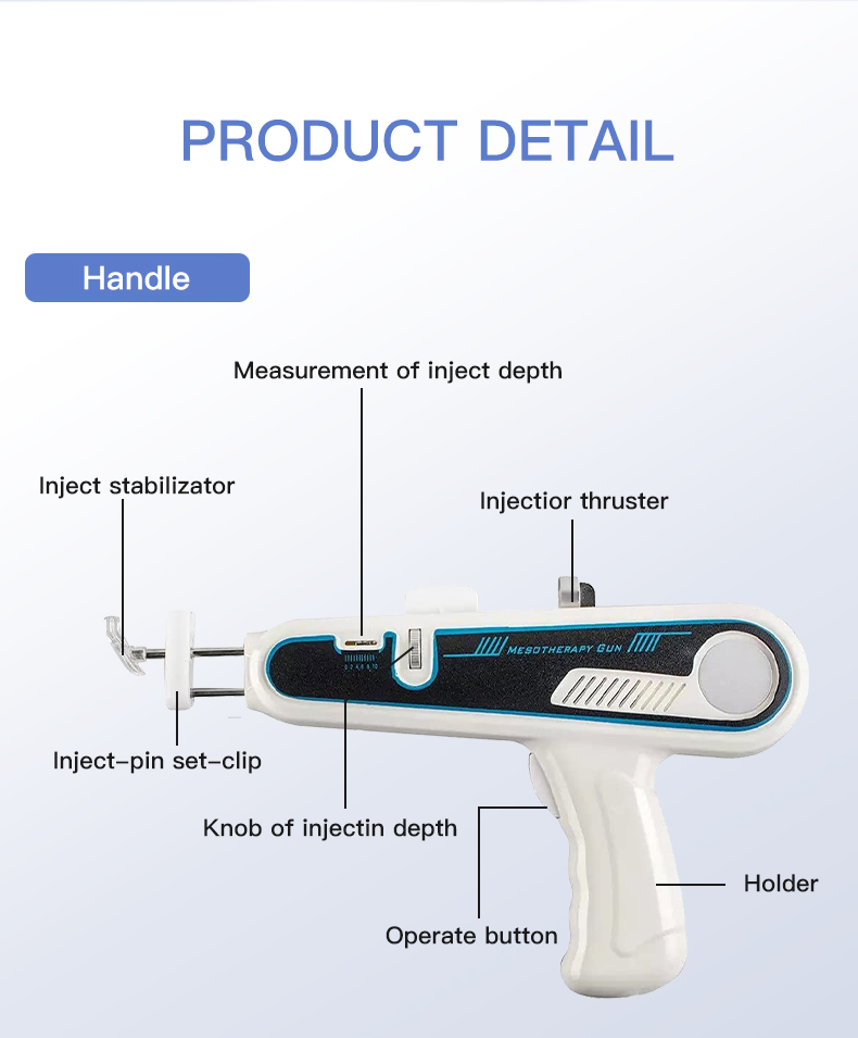 Pistolet méso DR+
